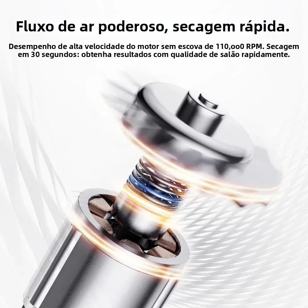 Secador de Cabelo High Speed Sem Hélice com Íons Negativos – Alta Potência, Silencioso e Portátil