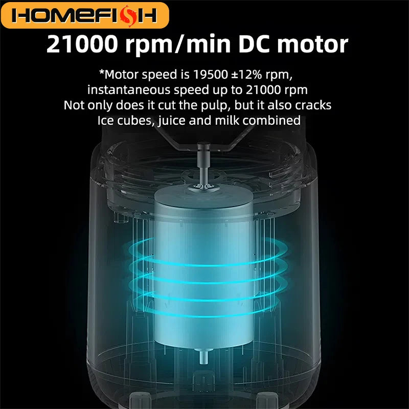 Liquidificador Portátil Double Cup USB – Suco, Shake e Smoothie em Qualquer Lugar